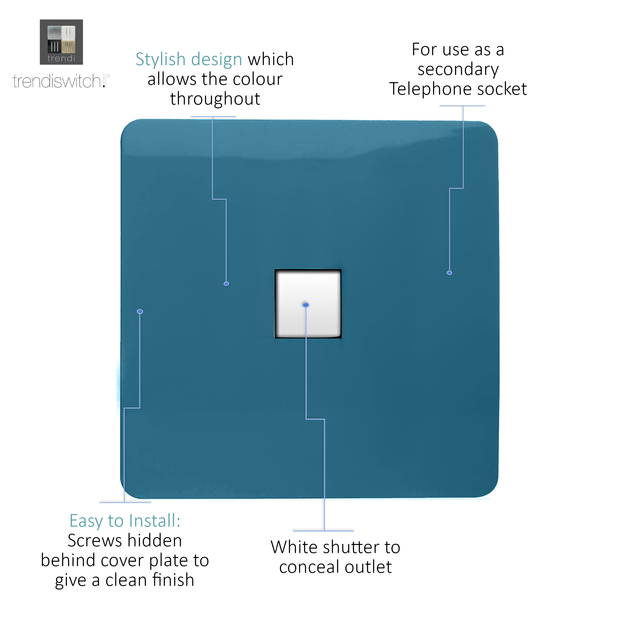 Single PC Ethernet Cat 5 & 6 Data Outlet Ocean Blue ART-PCOB  Trendi Ocean Blue